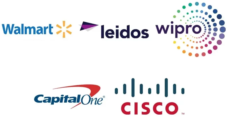 Companies hiring data analyst