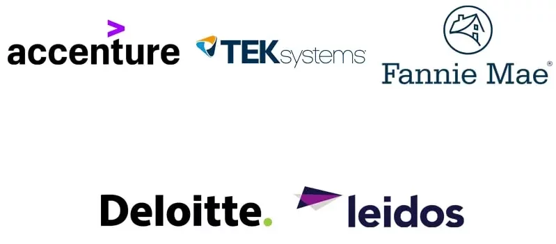 Companies hiring full stack developer