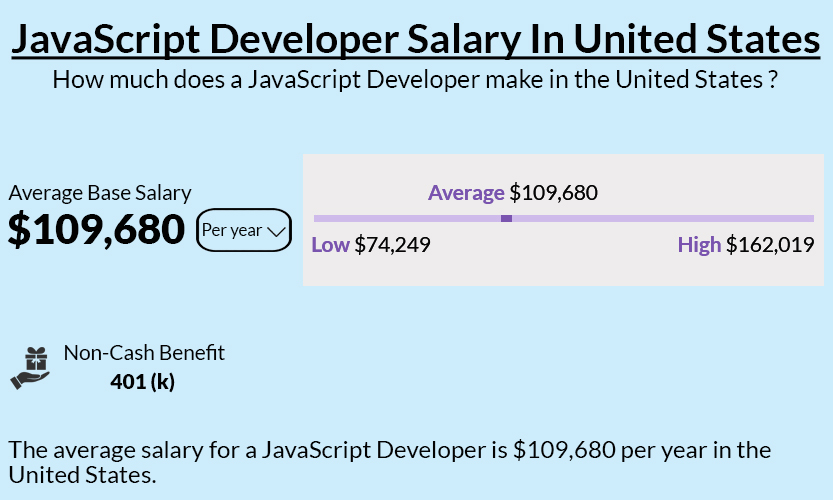 JavaScript developers
