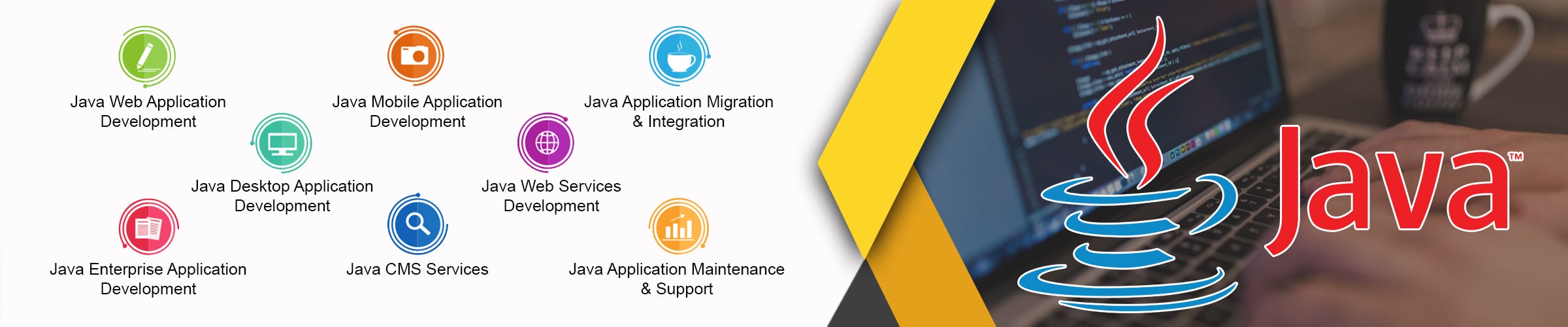 Java Training Bootcamp Online in Boston