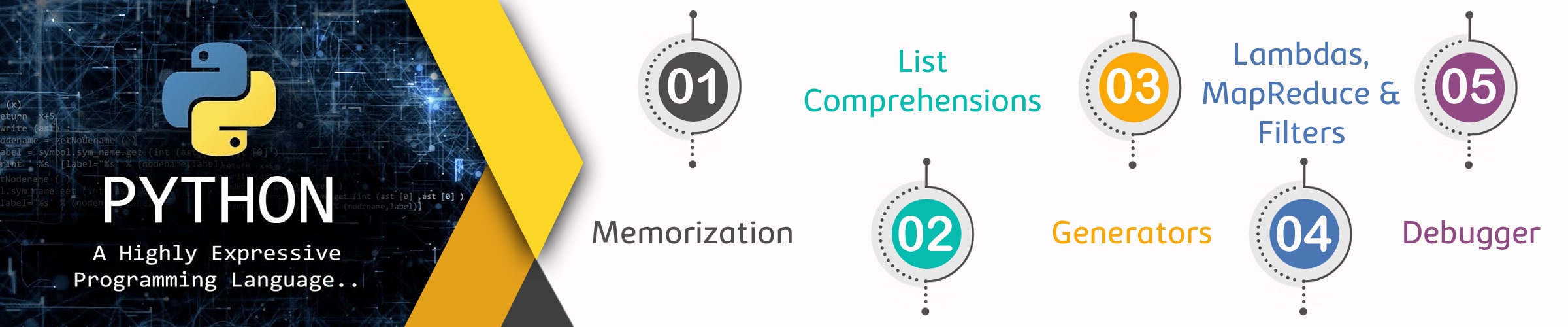 Online Python Training in Los Angeles