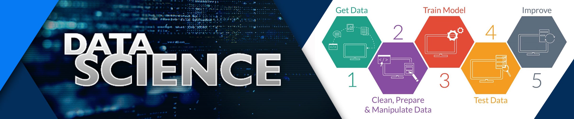 Data Science Training Online in Phoenix