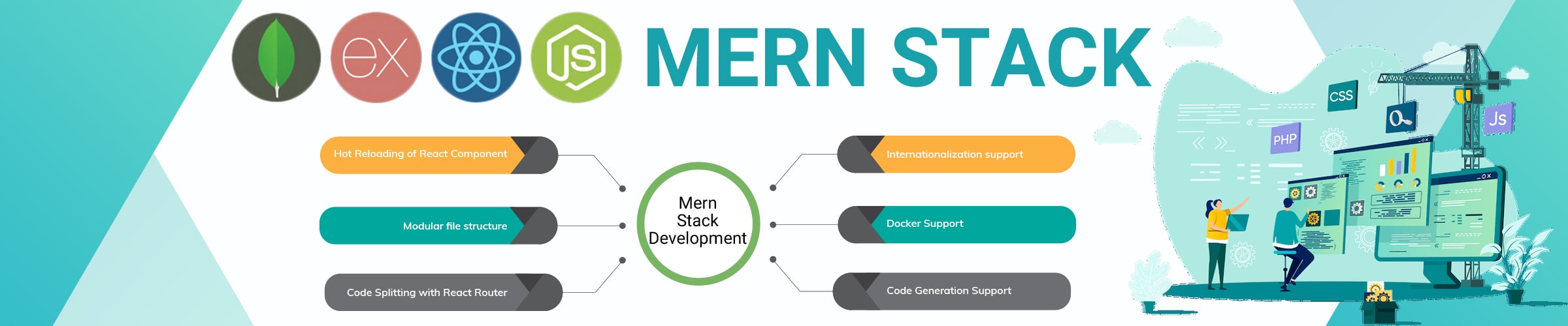 Online MERN Stack Training in Dallas