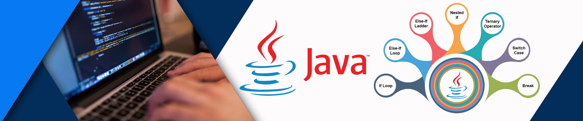 Java Training Bootcamp Online in El Paso