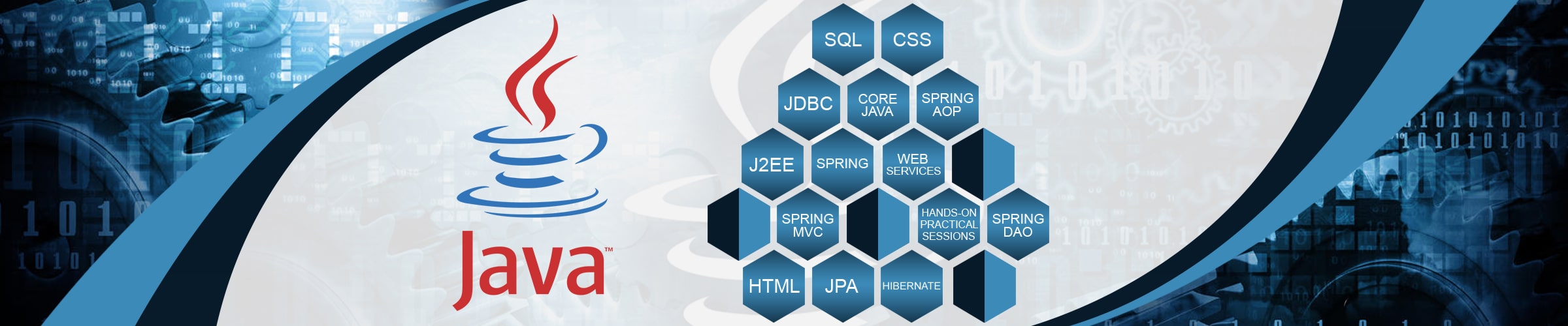 Best Online Java Training in Las Vegas