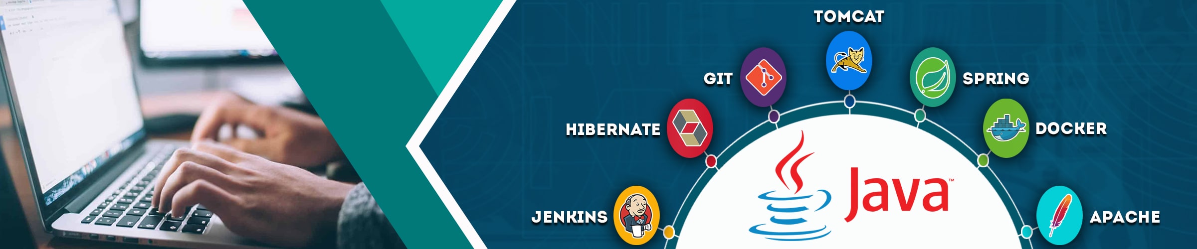 Java Training in Oklahoma