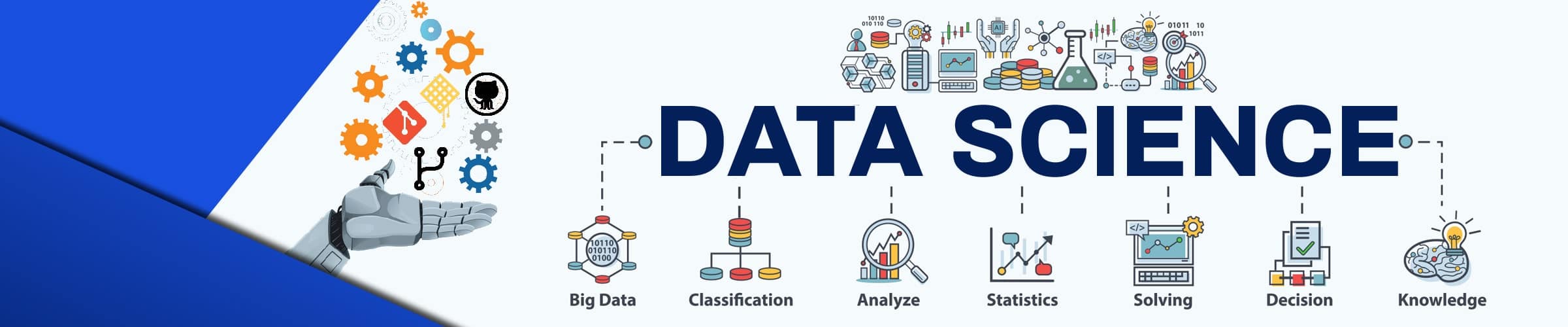Best Data Science Training in Charlotte