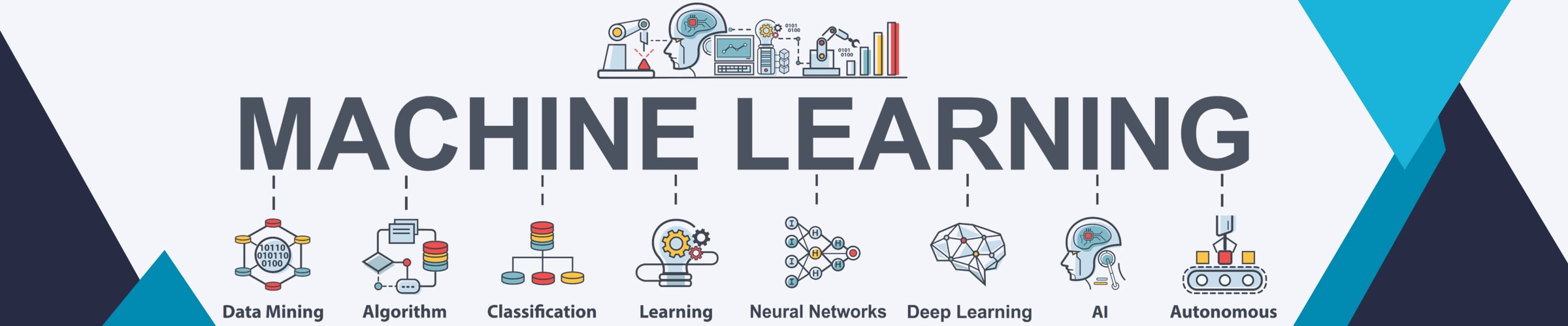 Machine Learning Online Bootcamp in Charlotte