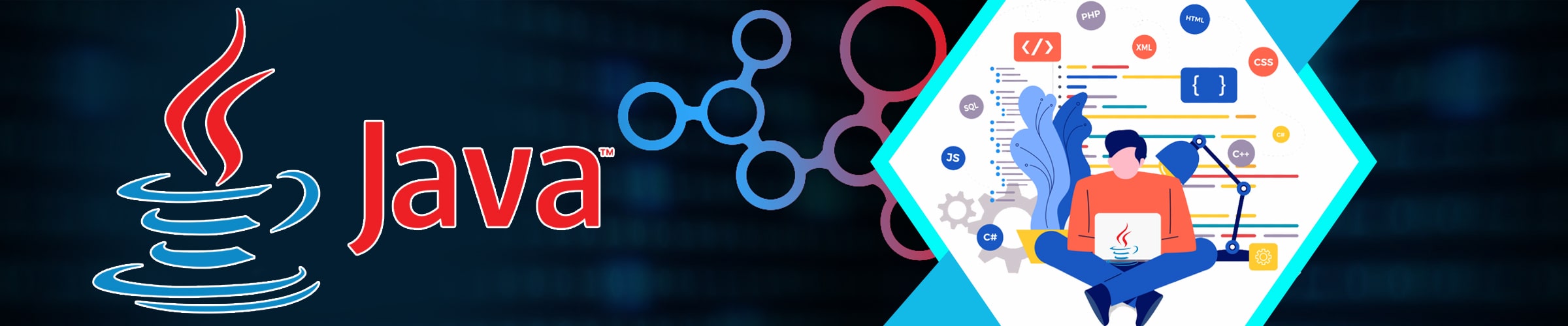 Louisville Banner Image-min Java Training in Louisville