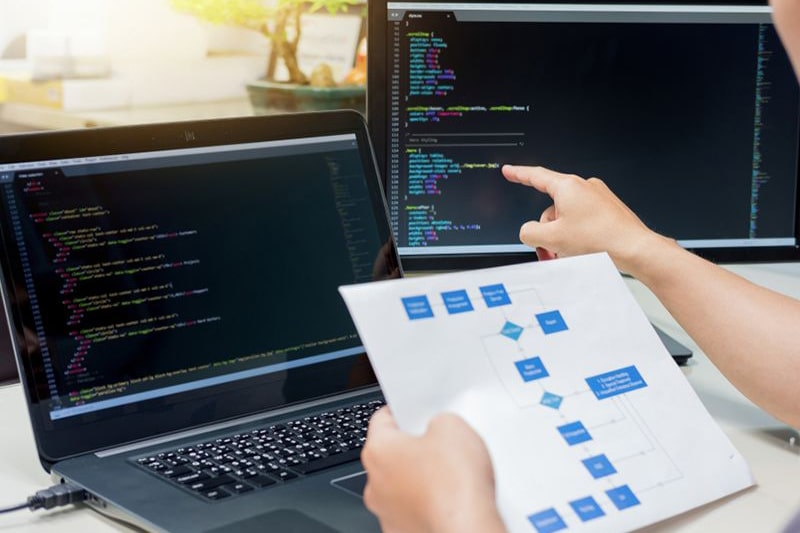 Mern Stack Development