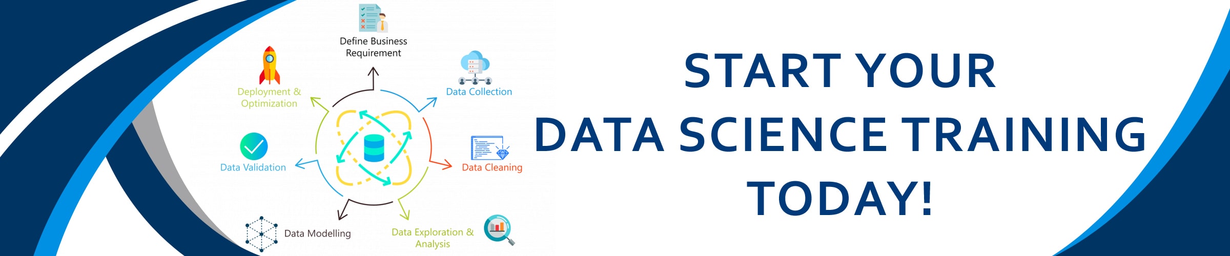 Data Science Training Bootcamp in Virginia Beach