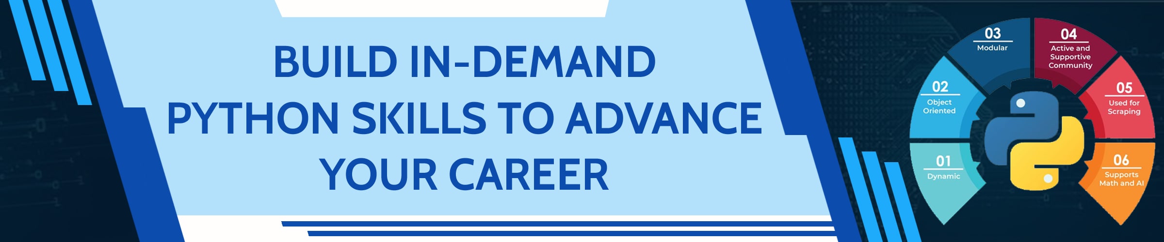 Best Python Training in Wichita