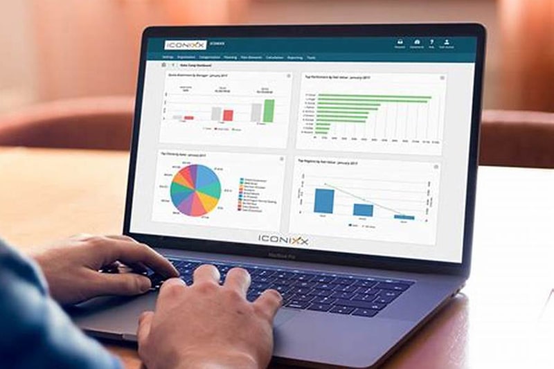 Benefits of taking Data Science Training at SynergisticIT