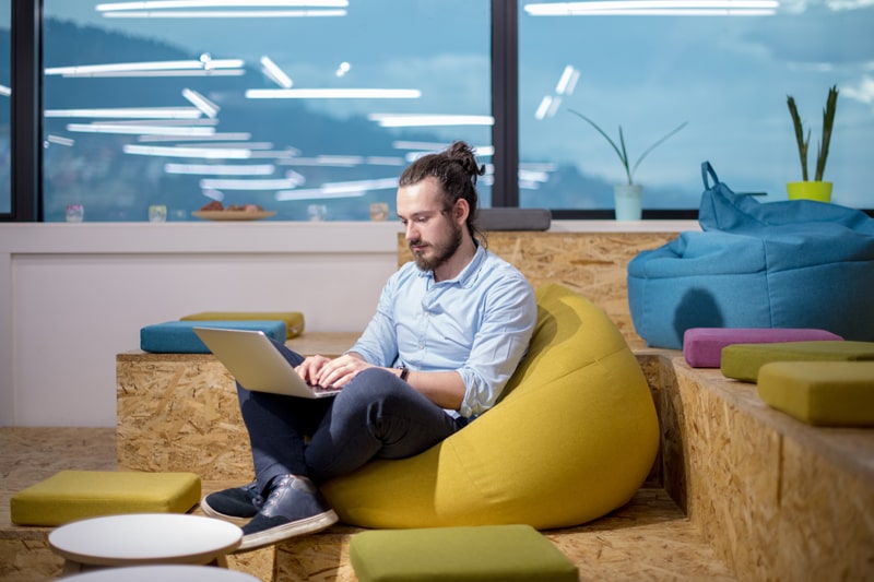 Career Prospects after Java Training