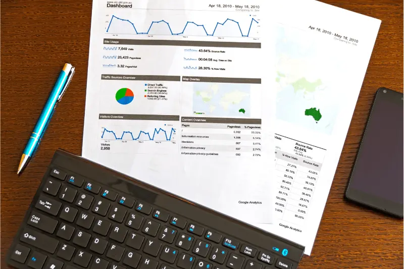 Benefits of joining SynergisticIT for Data Science Training