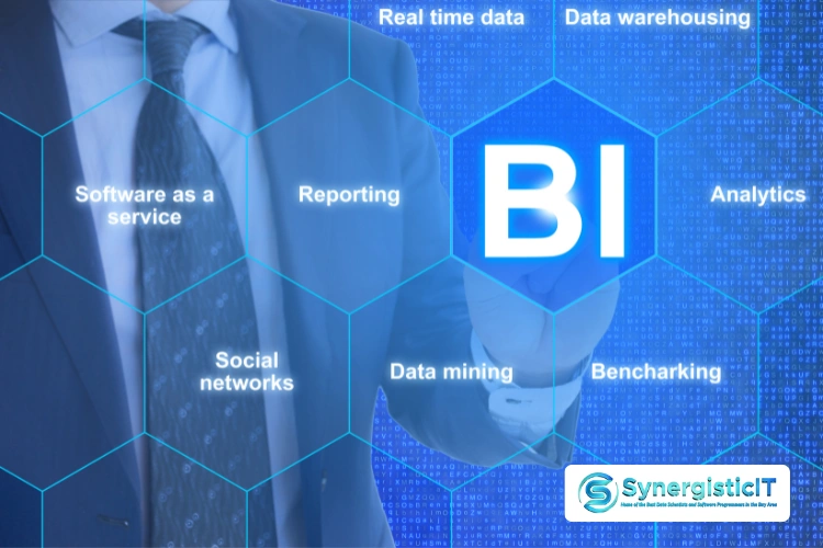 Business Intelligence Interview Questions and Answers- Part 4