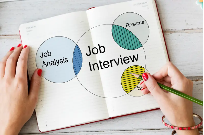 How to Get an AI Job