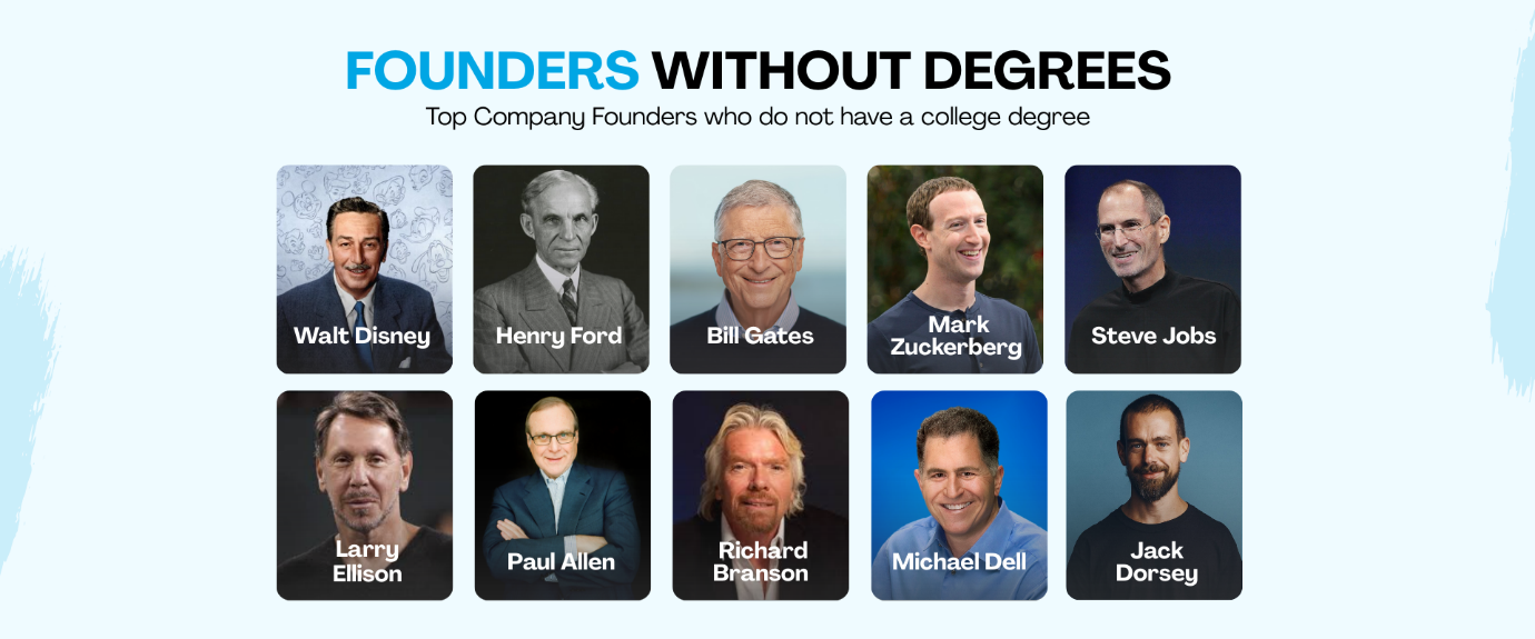 founder with out degrees