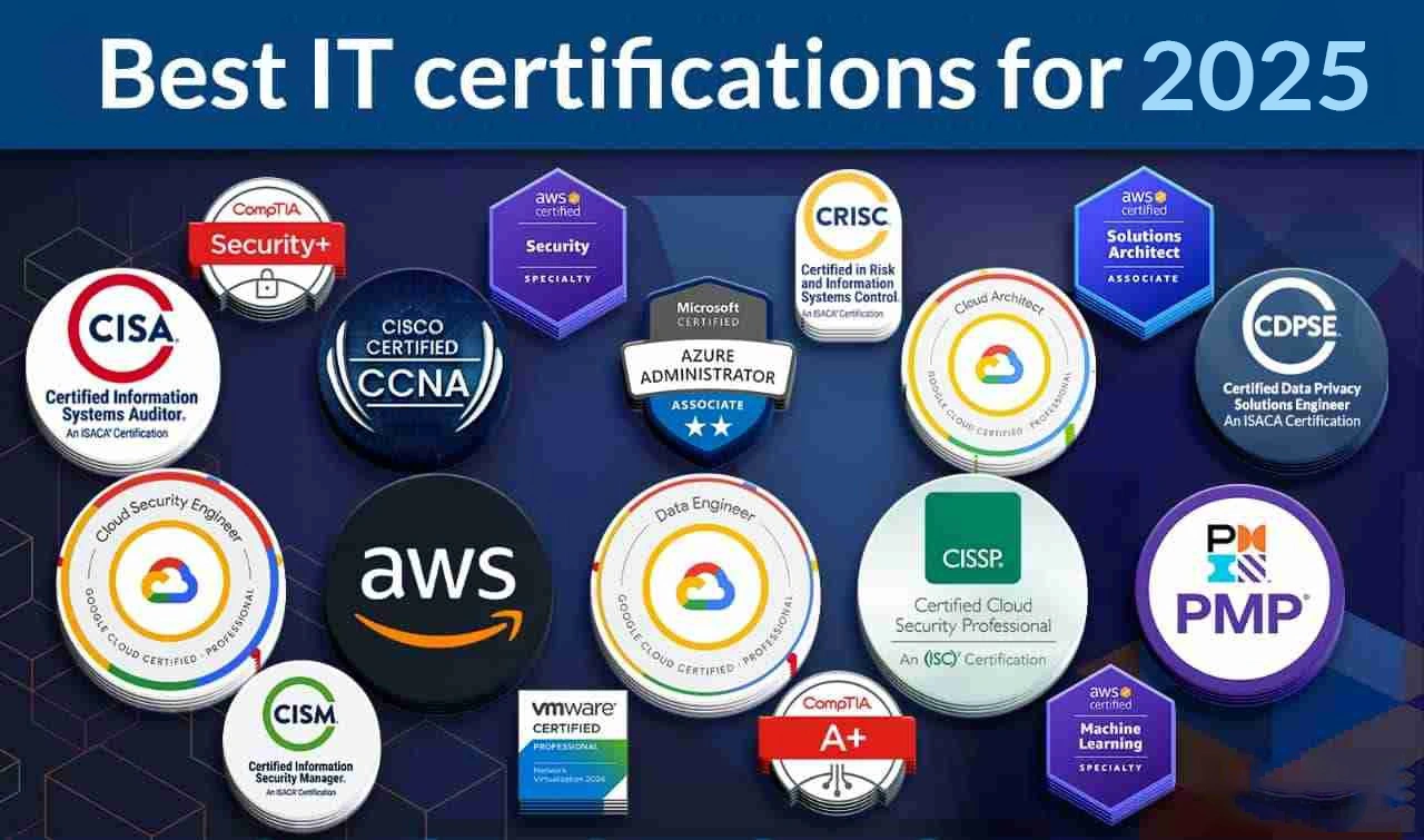 The Role of Certifications in Boosting Your Tech Career