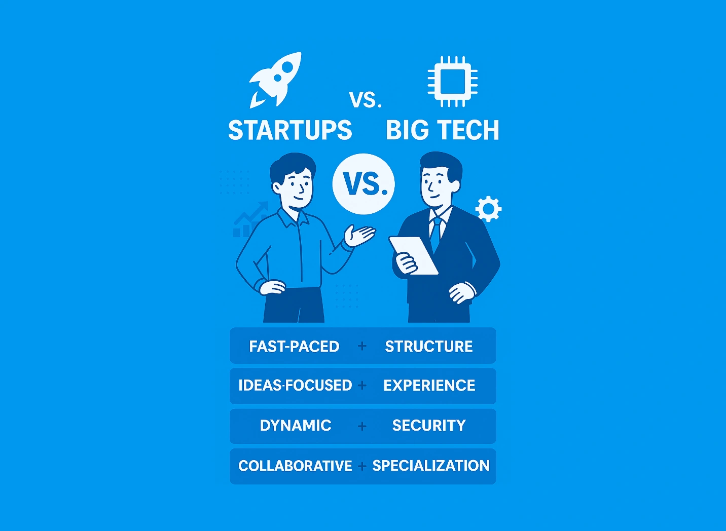 Which Path Should You Choose
