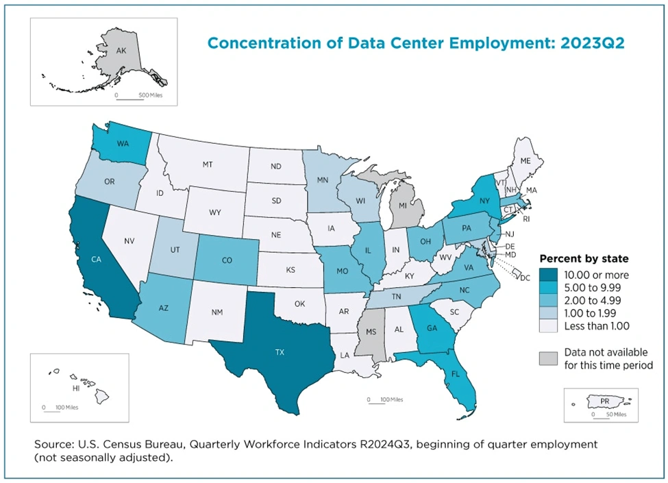 Career Strategy by Location