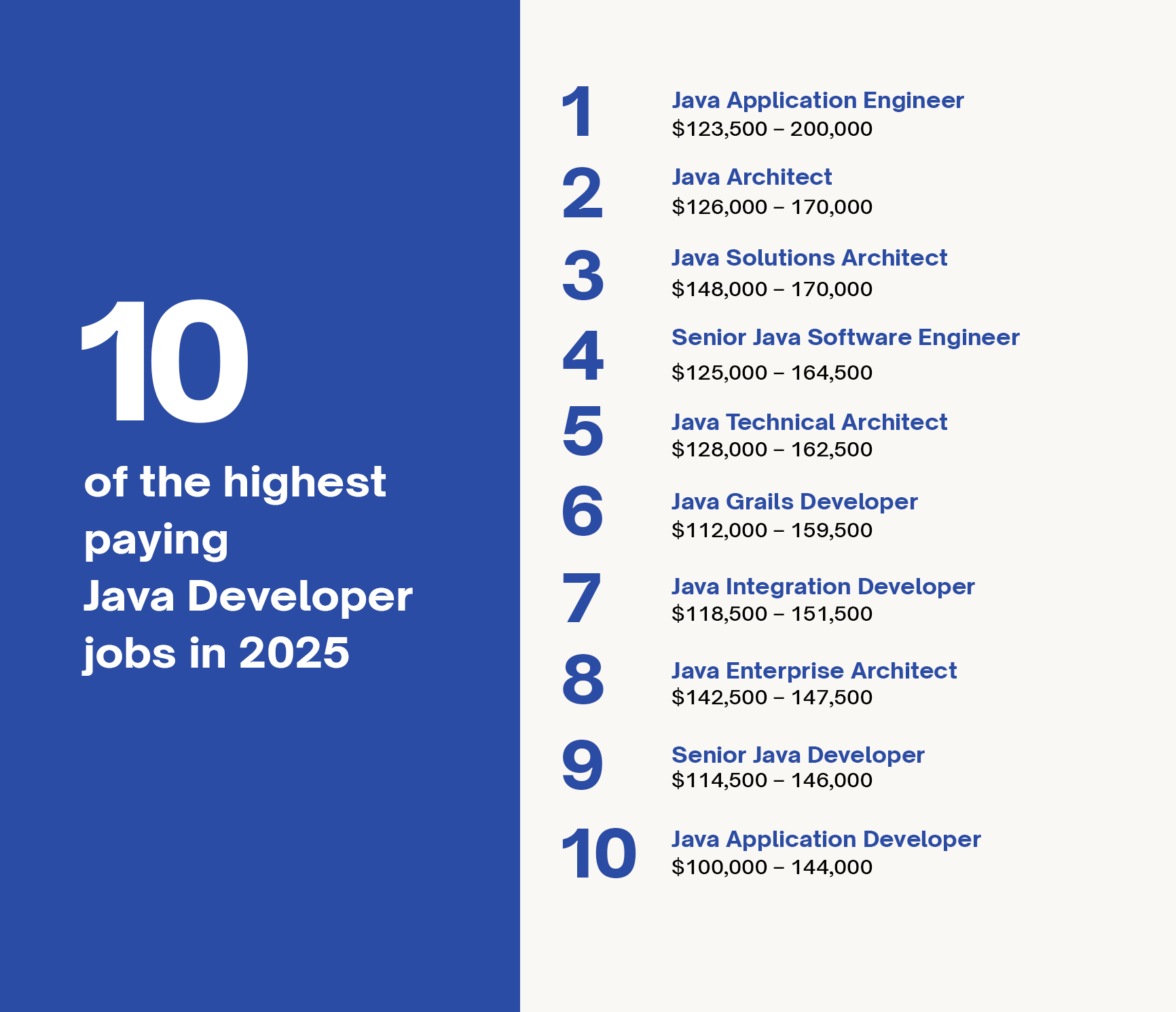 JavaScript is non-negotiable for web development