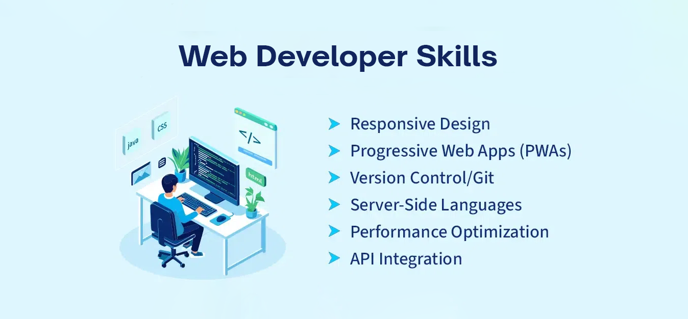 Why Every CS Grad Should Learn Git