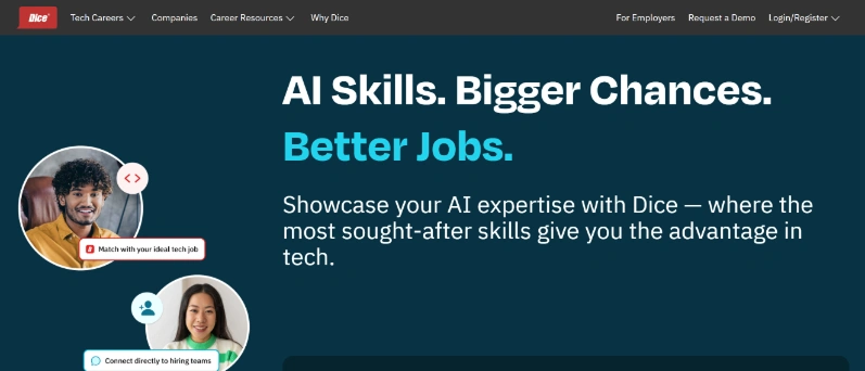 Analyzing Job Board Effectiveness by Category and Candidate Type
