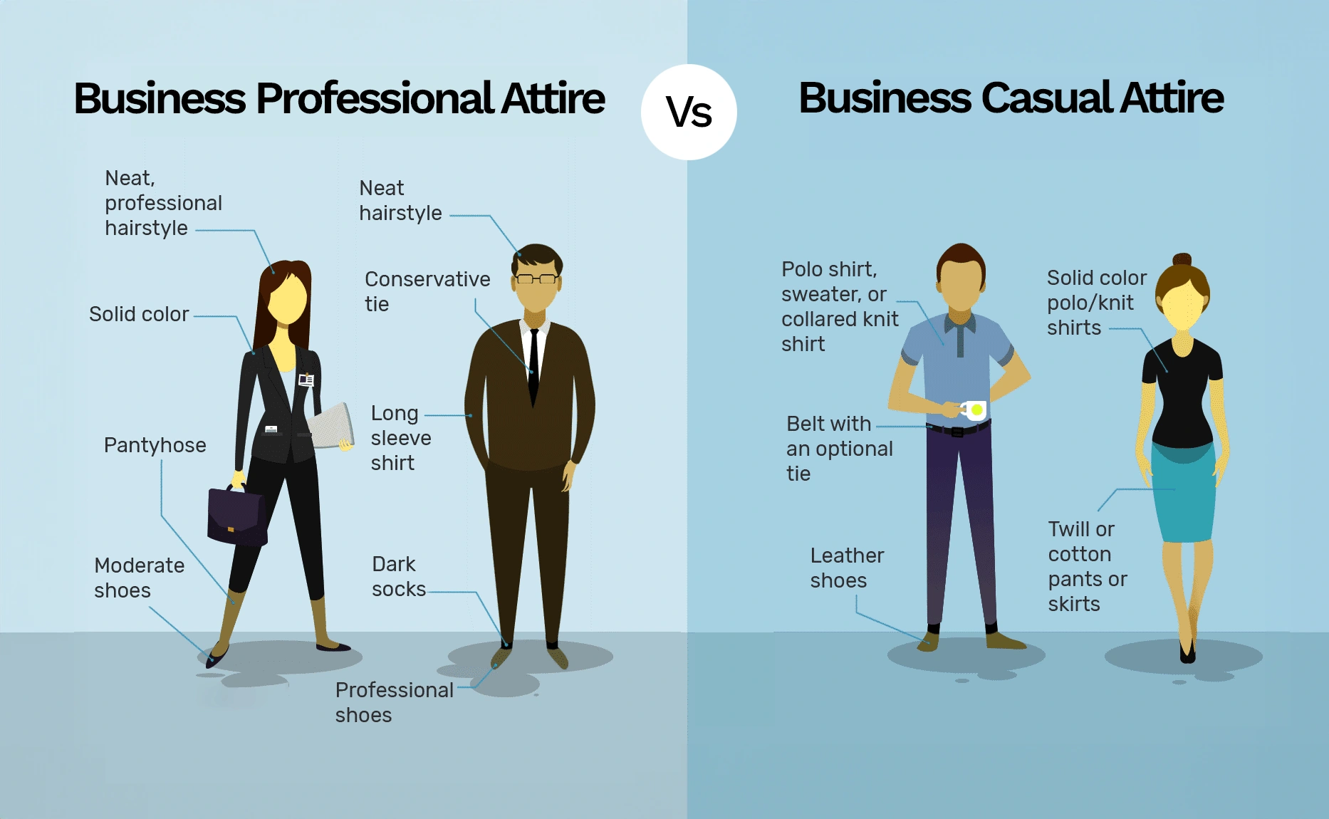 Mens Professional Interview Clothing Styles