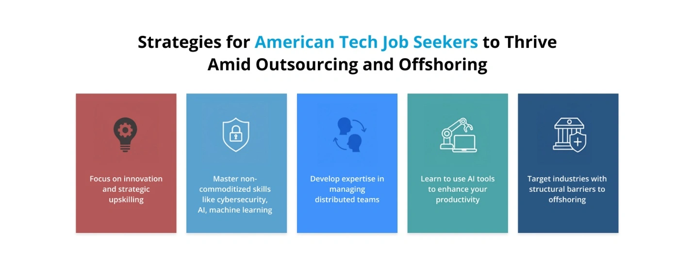 Thriving Despite Outsourcing and Offshoring