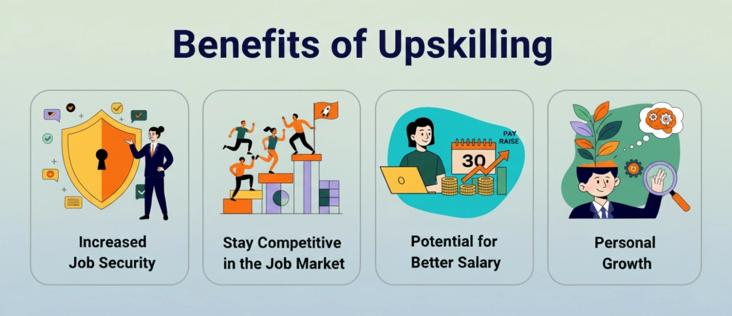 Turning Outsourcing Fears into Job Market Readiness