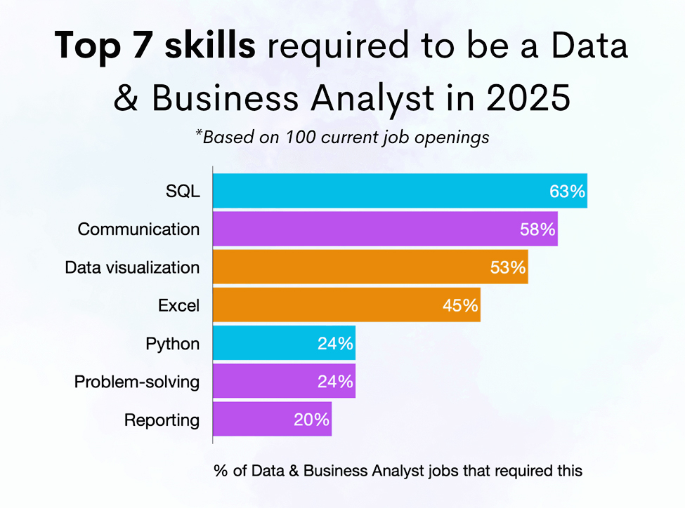 What Sets SynergisticIT Apart